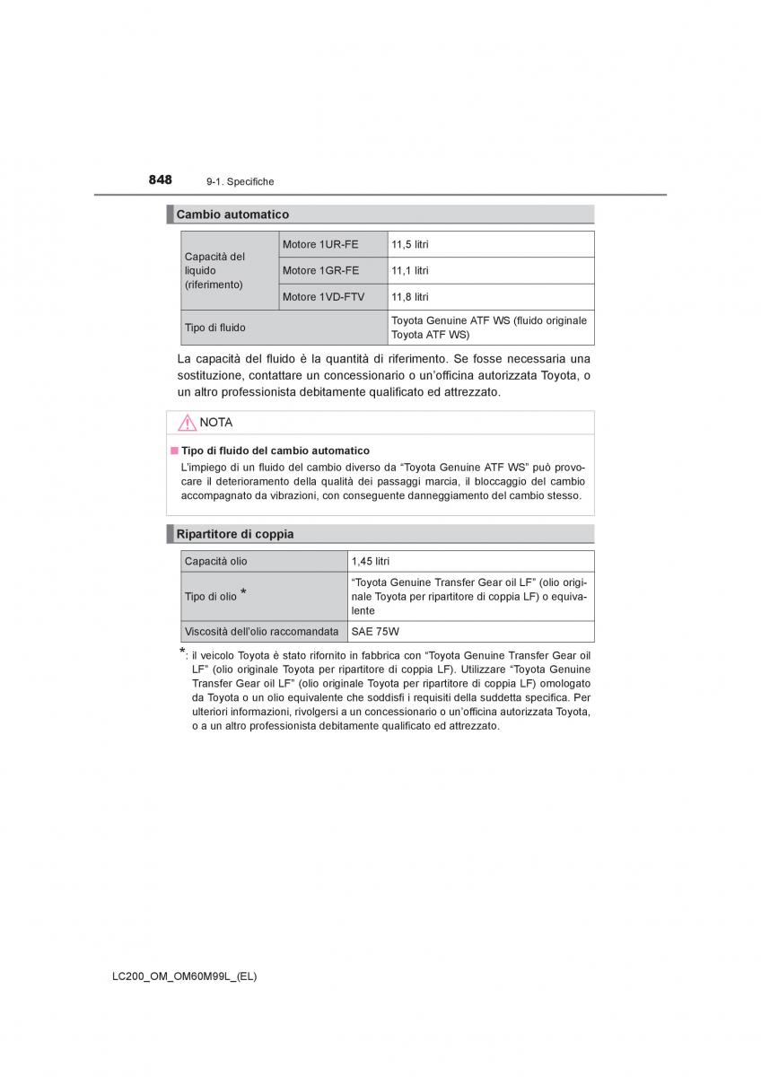 Toyota Land Cruiser J200 manuale del proprietario / page 848