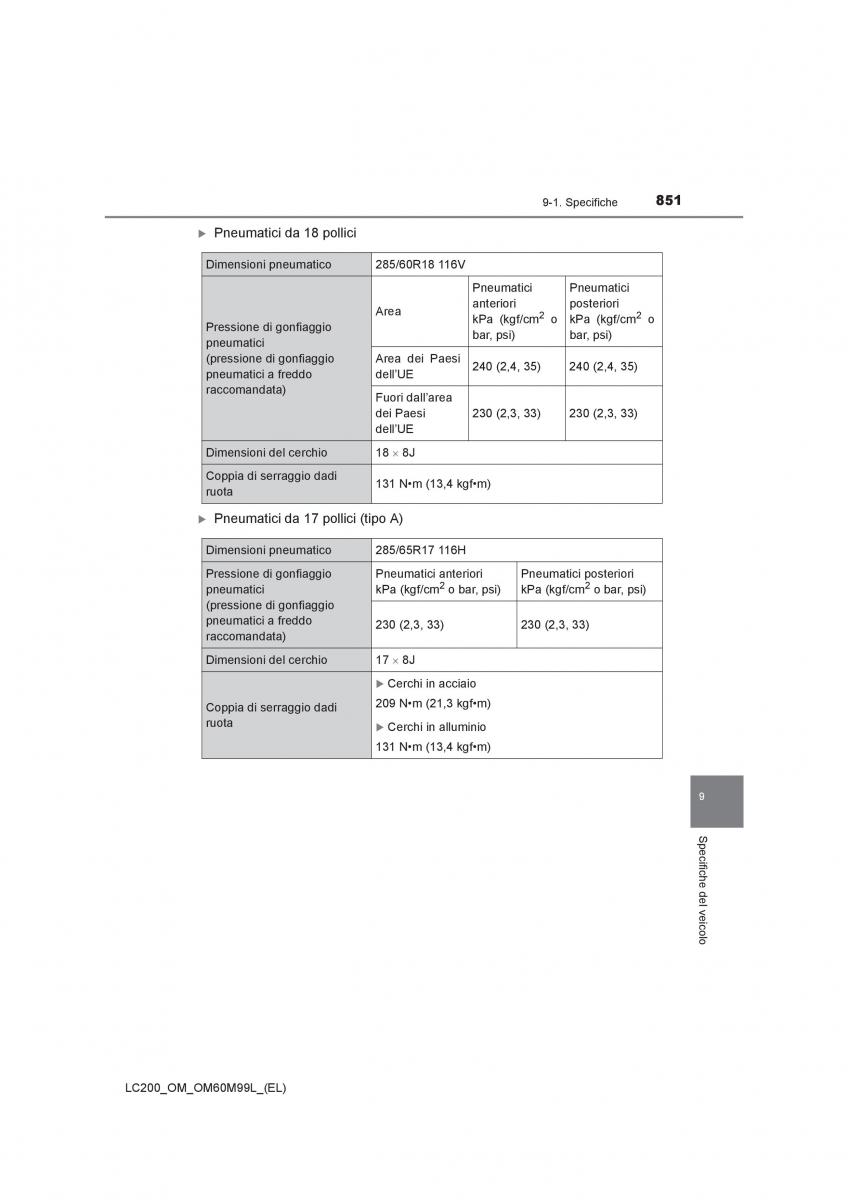 Toyota Land Cruiser J200 manuale del proprietario / page 851