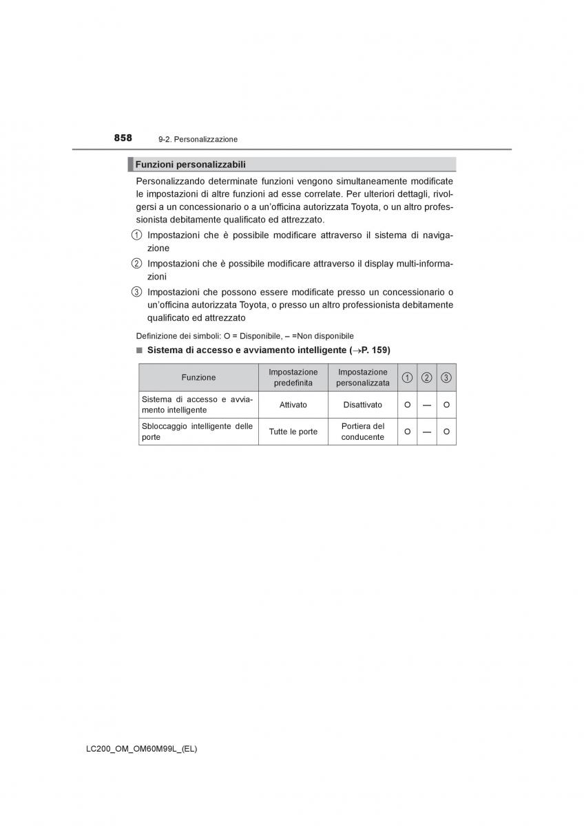 Toyota Land Cruiser J200 manuale del proprietario / page 858