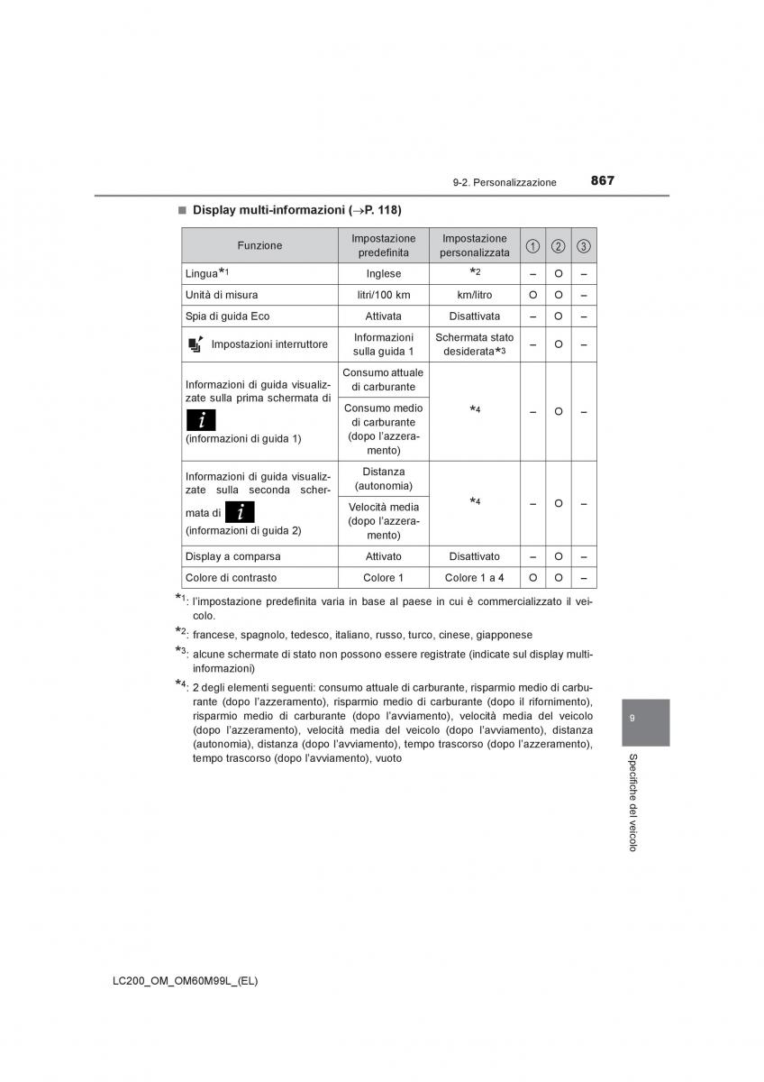 Toyota Land Cruiser J200 manuale del proprietario / page 867