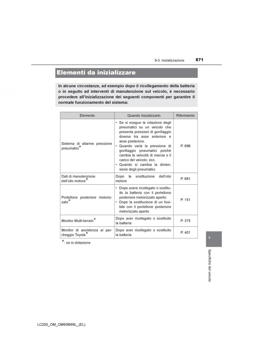 Toyota Land Cruiser J200 manuale del proprietario / page 871