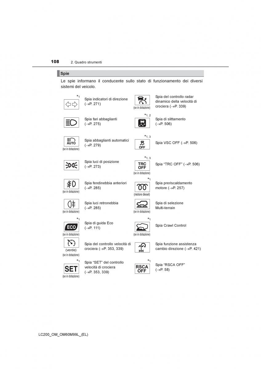 Toyota Land Cruiser J200 manuale del proprietario / page 108