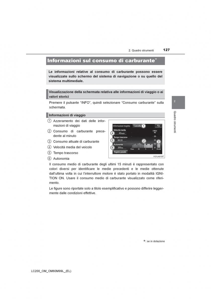 Toyota Land Cruiser J200 manuale del proprietario / page 127