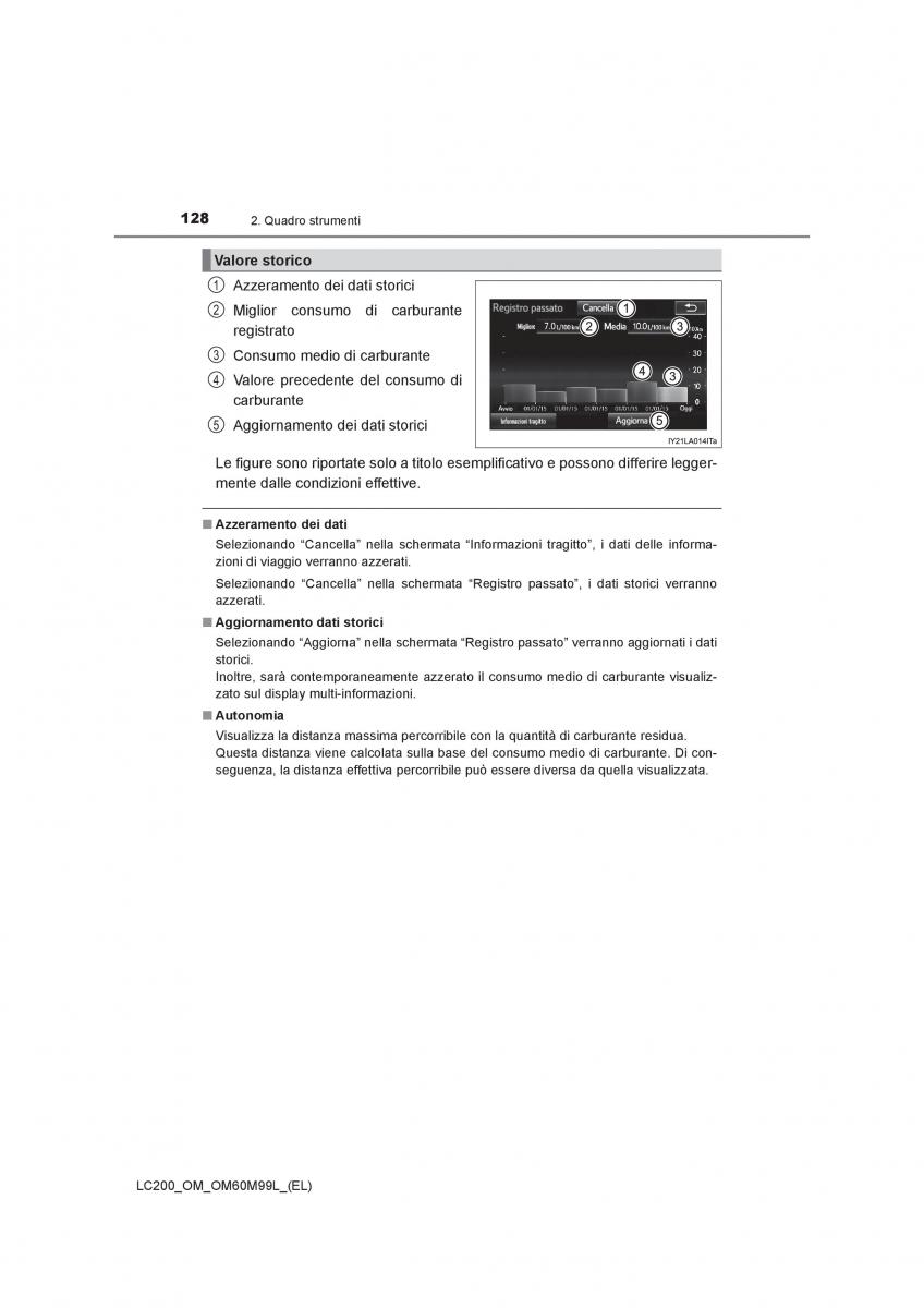 Toyota Land Cruiser J200 manuale del proprietario / page 128