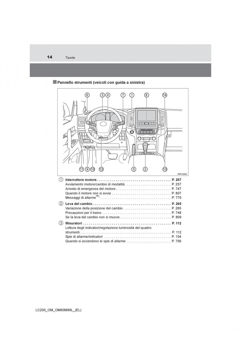 Toyota Land Cruiser J200 manuale del proprietario / page 14