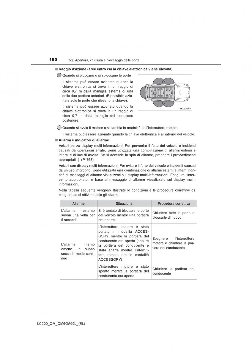 Toyota Land Cruiser J200 manuale del proprietario / page 160