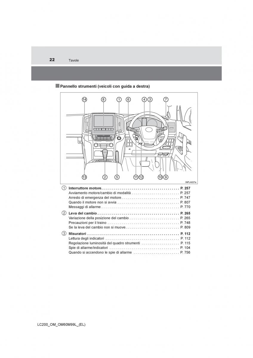 Toyota Land Cruiser J200 manuale del proprietario / page 22