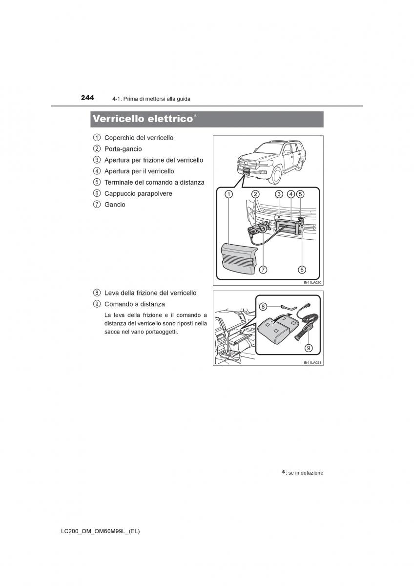 Toyota Land Cruiser J200 manuale del proprietario / page 244