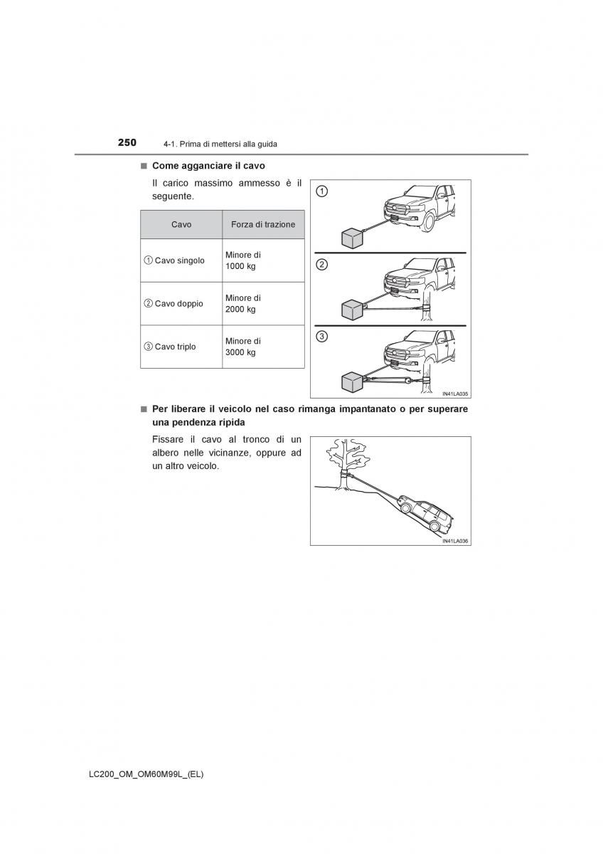 Toyota Land Cruiser J200 manuale del proprietario / page 250