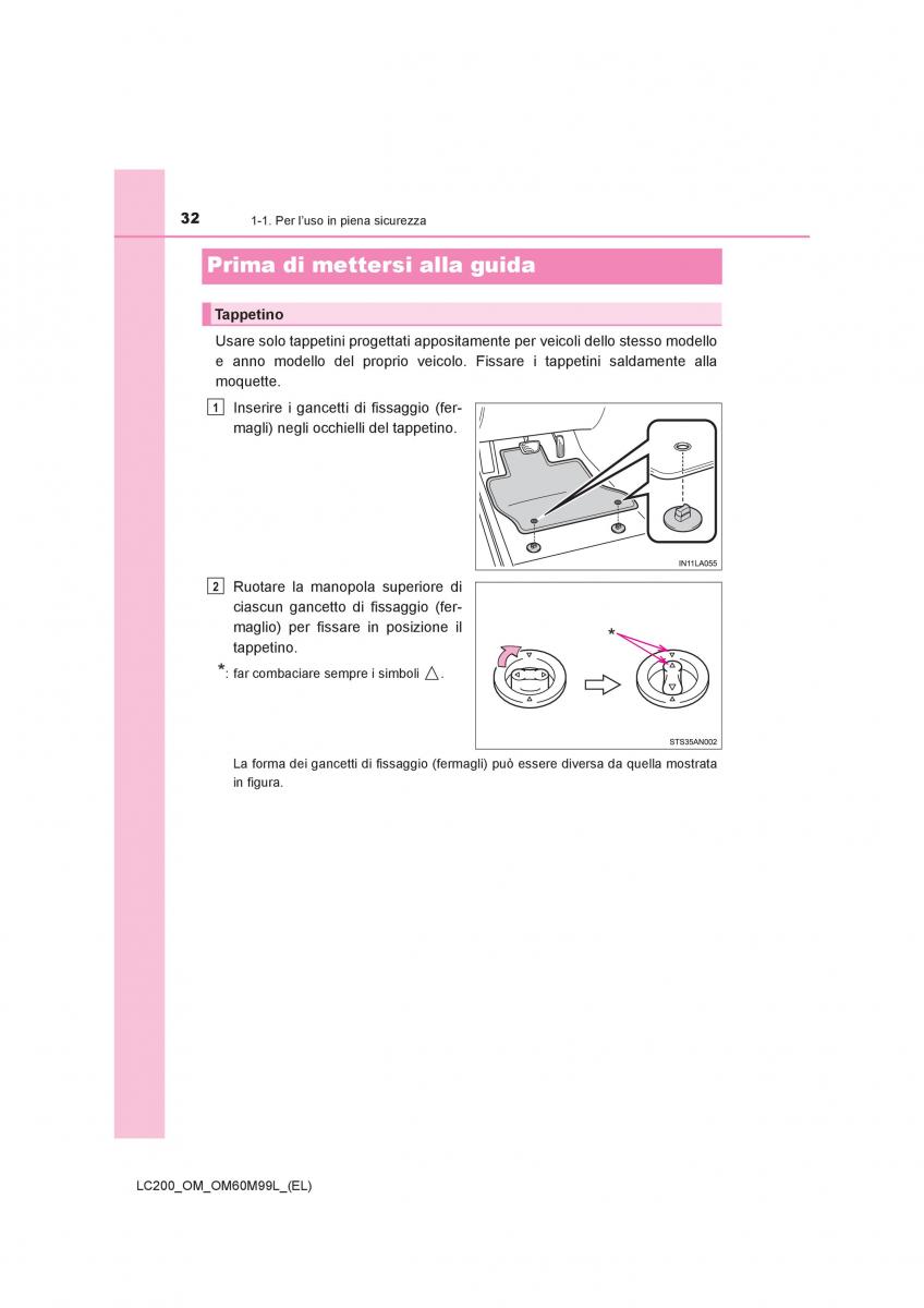 Toyota Land Cruiser J200 manuale del proprietario / page 32