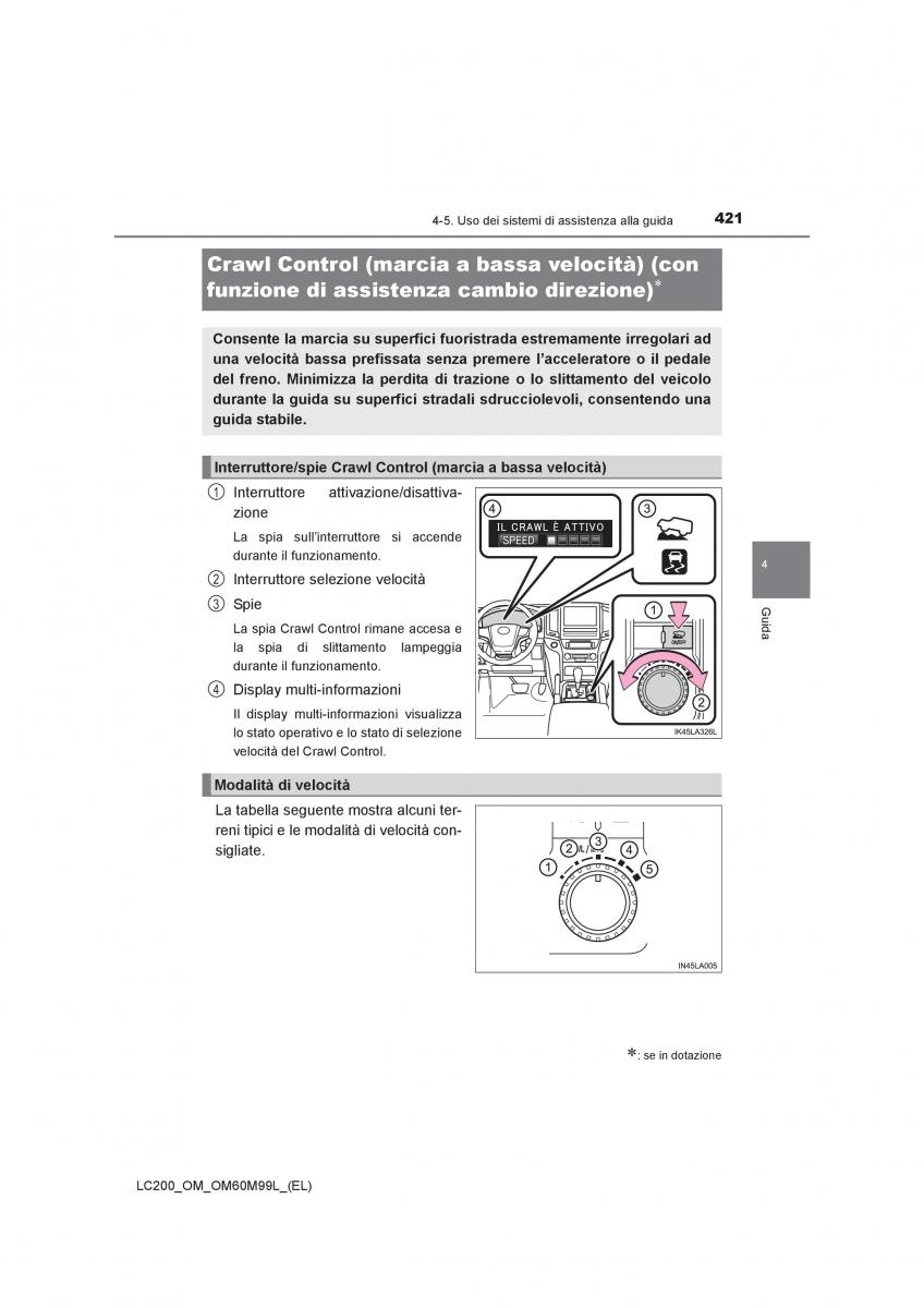 Toyota Land Cruiser J200 manuale del proprietario / page 421