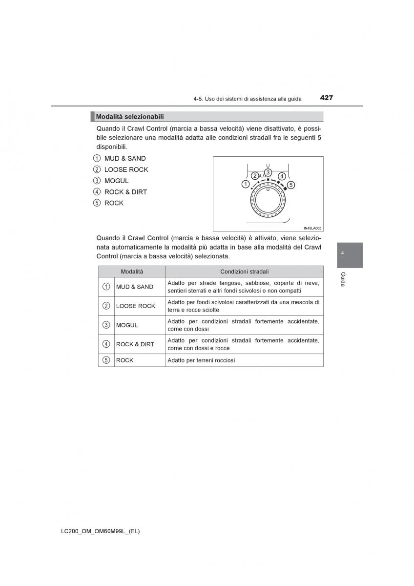 Toyota Land Cruiser J200 manuale del proprietario / page 427