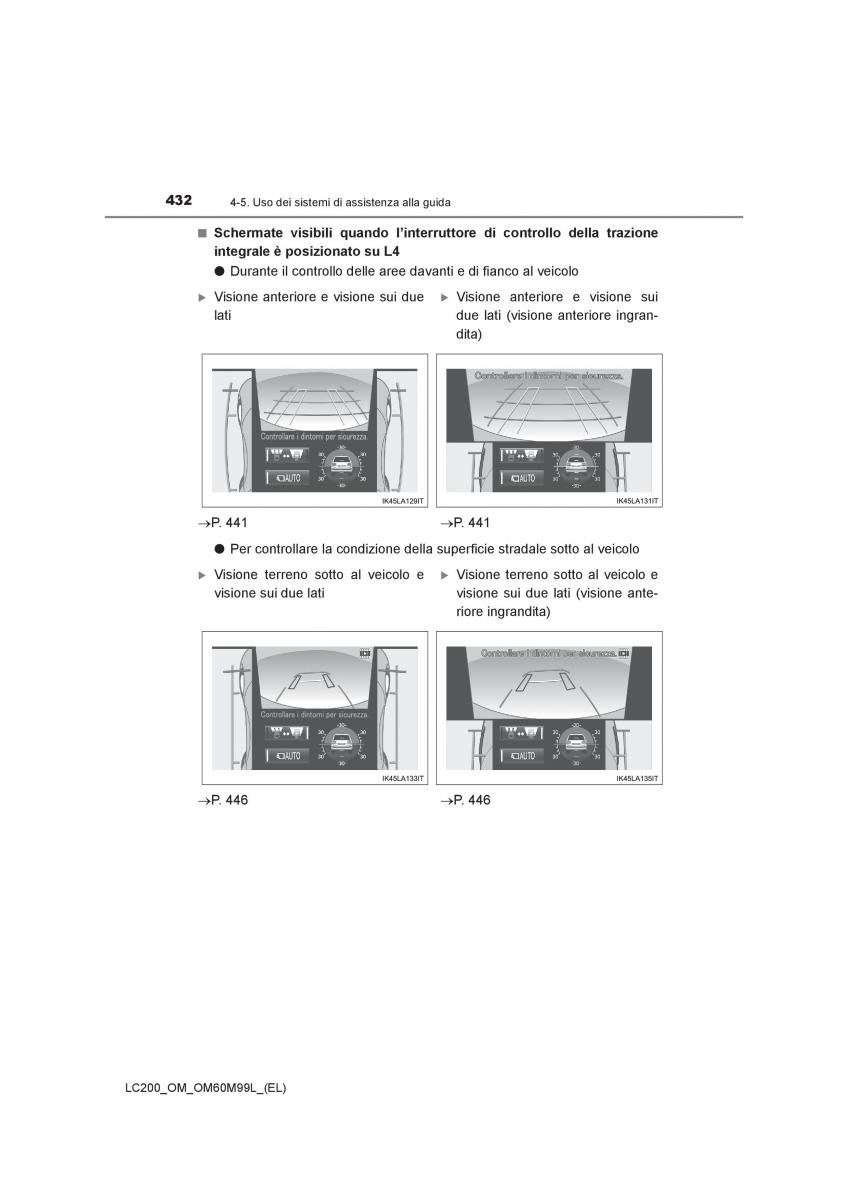 Toyota Land Cruiser J200 manuale del proprietario / page 432