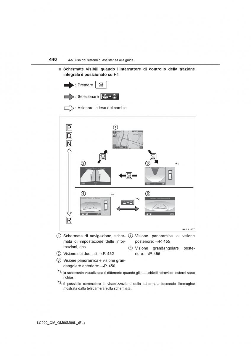 Toyota Land Cruiser J200 manuale del proprietario / page 440