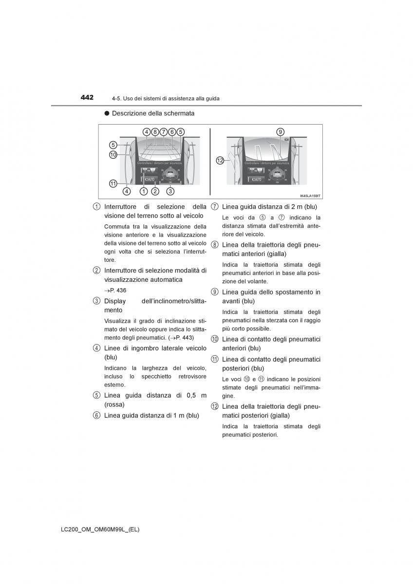 Toyota Land Cruiser J200 manuale del proprietario / page 442