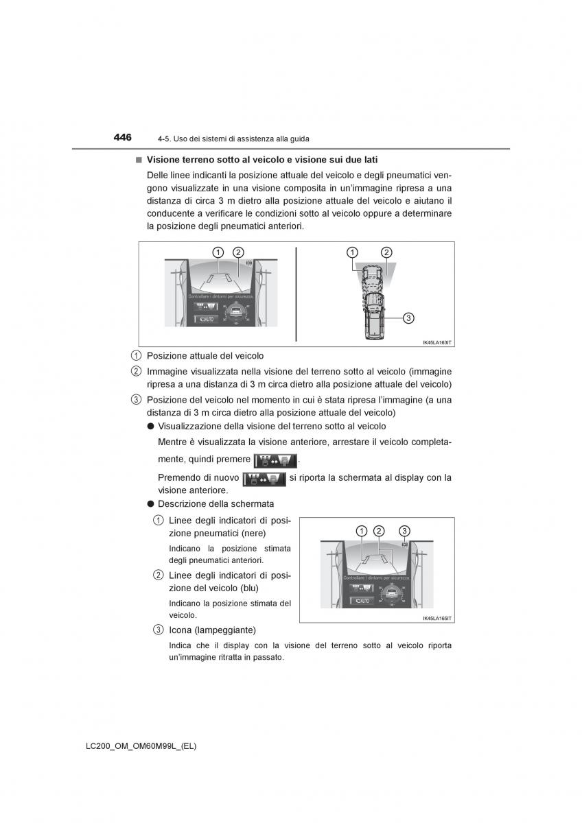 Toyota Land Cruiser J200 manuale del proprietario / page 446