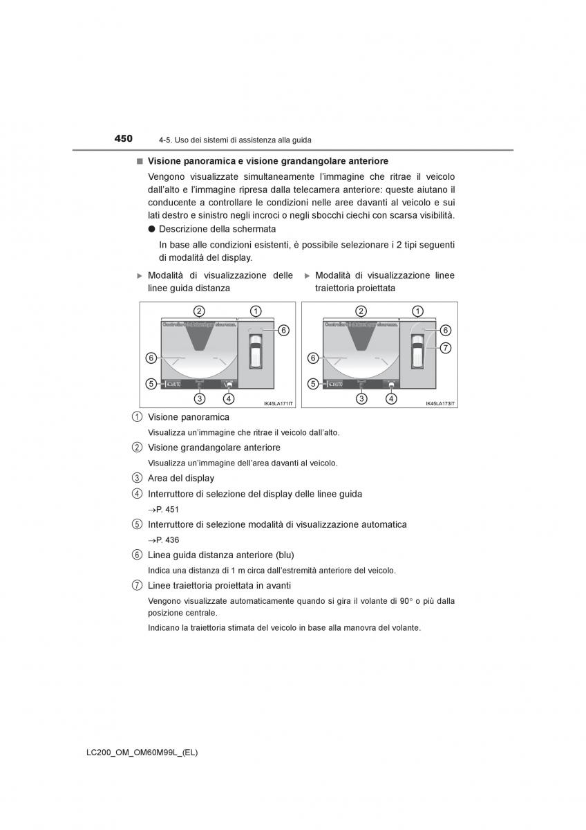 Toyota Land Cruiser J200 manuale del proprietario / page 450