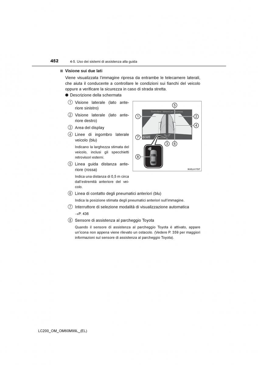 Toyota Land Cruiser J200 manuale del proprietario / page 452