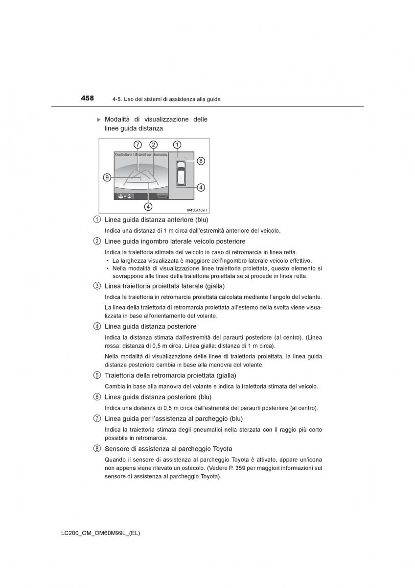 Toyota Land Cruiser J200 manuale del proprietario / page 458