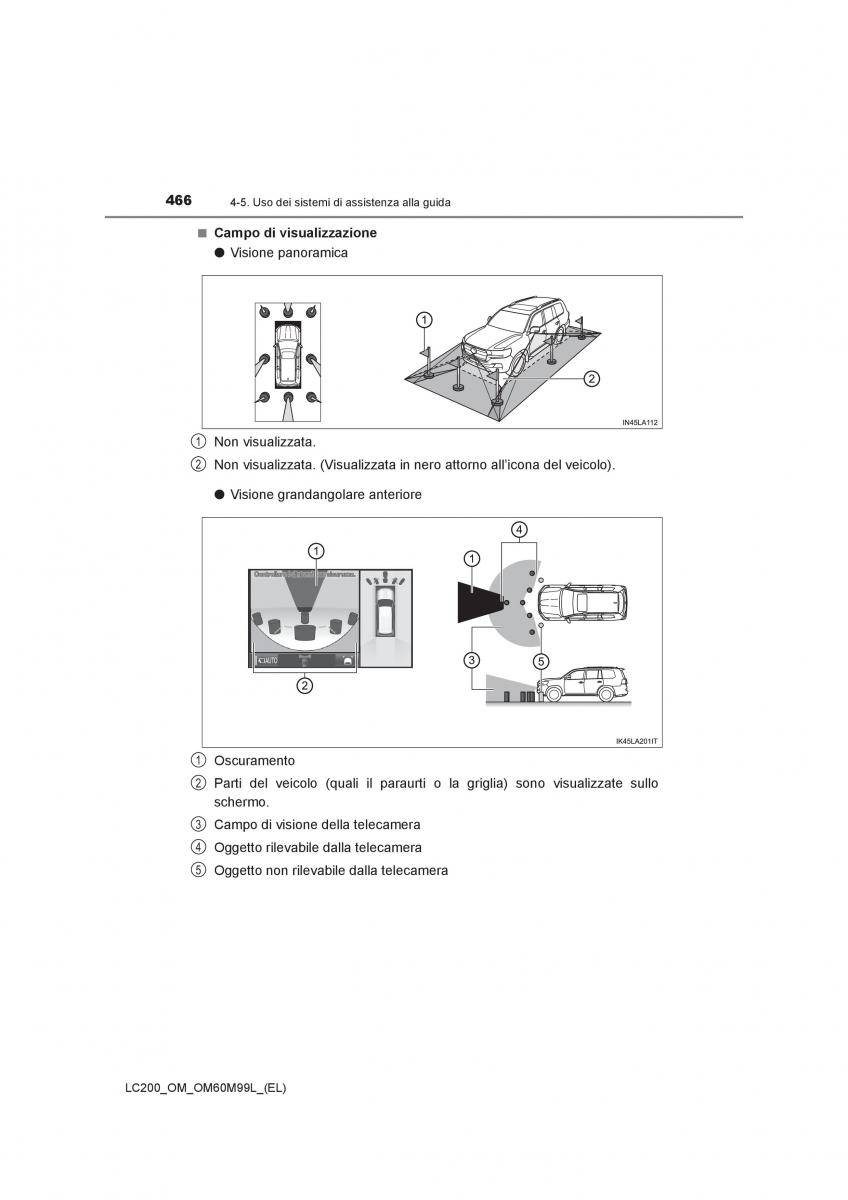 Toyota Land Cruiser J200 manuale del proprietario / page 466