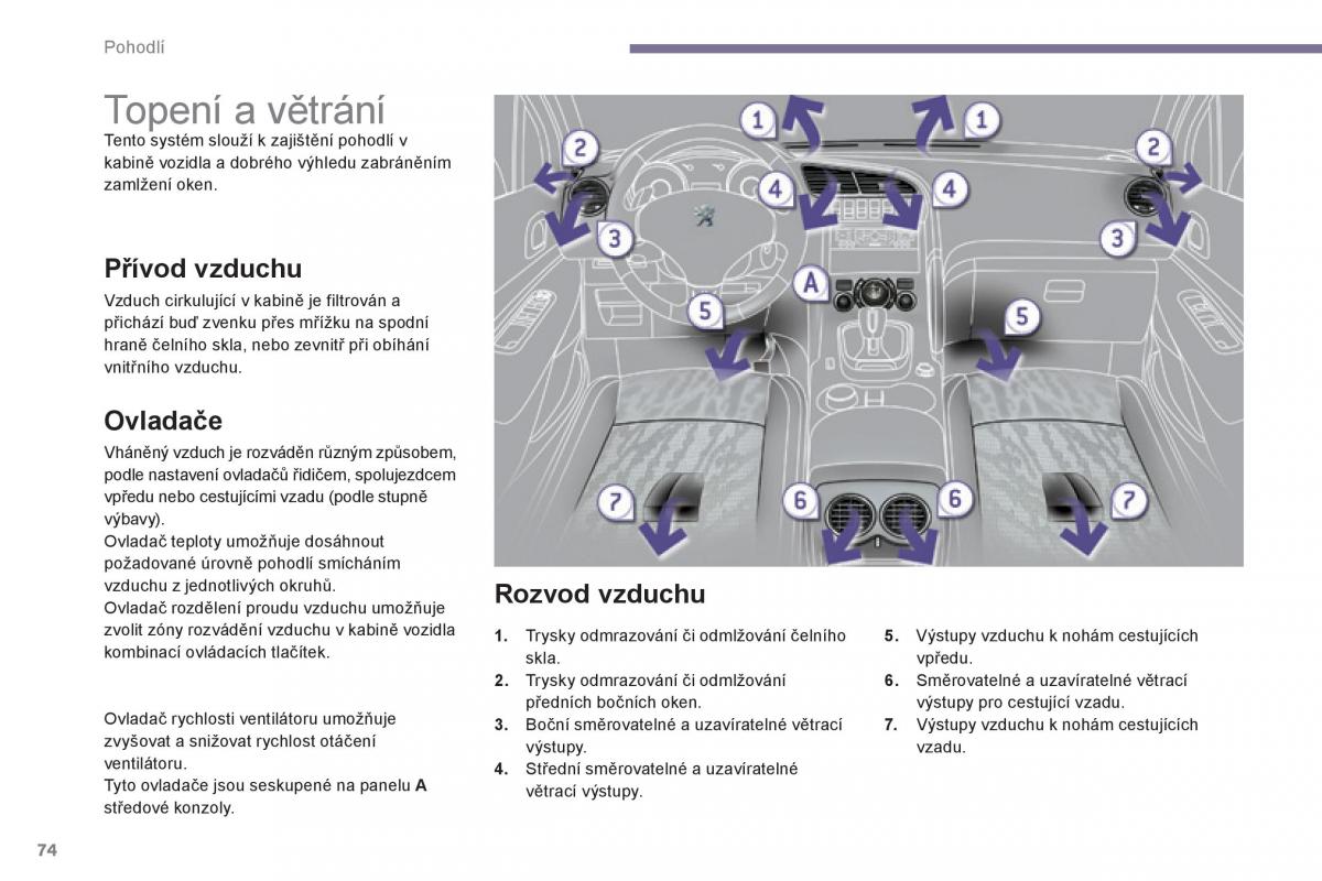 Peugeot 3008 Hybrid navod k obsludze / page 76