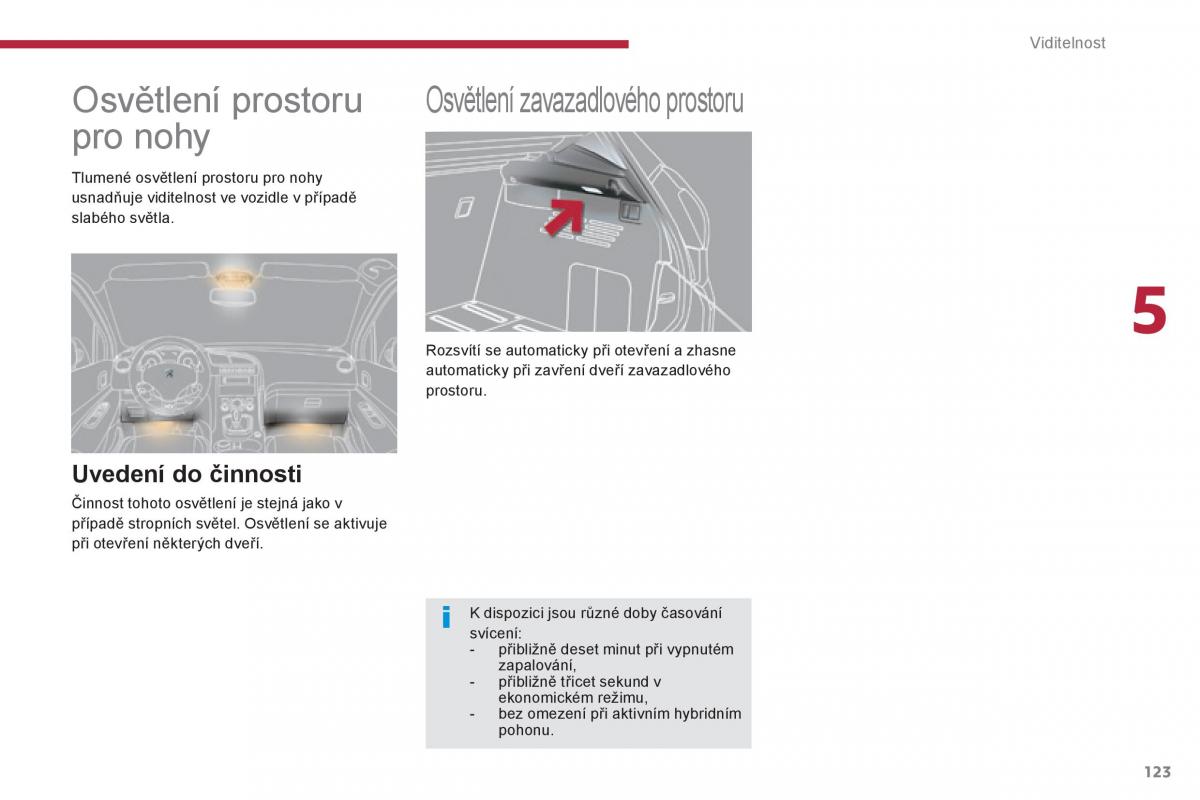 Peugeot 3008 Hybrid navod k obsludze / page 125