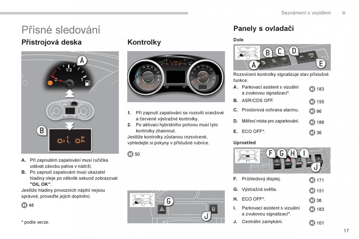 Peugeot 3008 Hybrid navod k obsludze / page 19