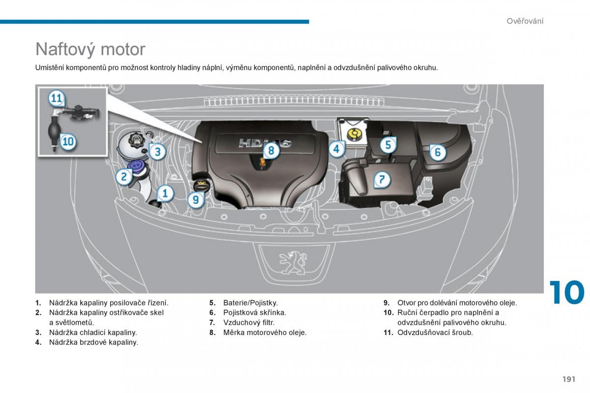 Peugeot 3008 Hybrid navod k obsludze / page 193