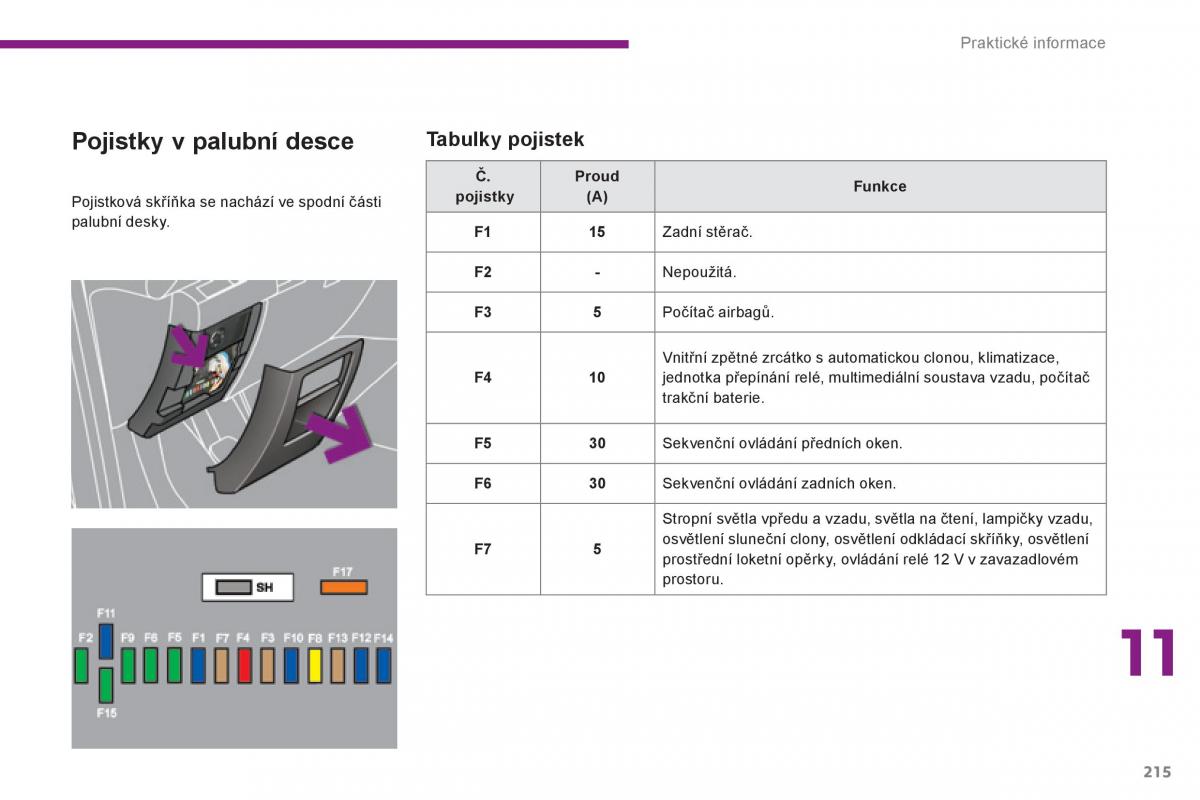 Peugeot 3008 Hybrid navod k obsludze / page 217