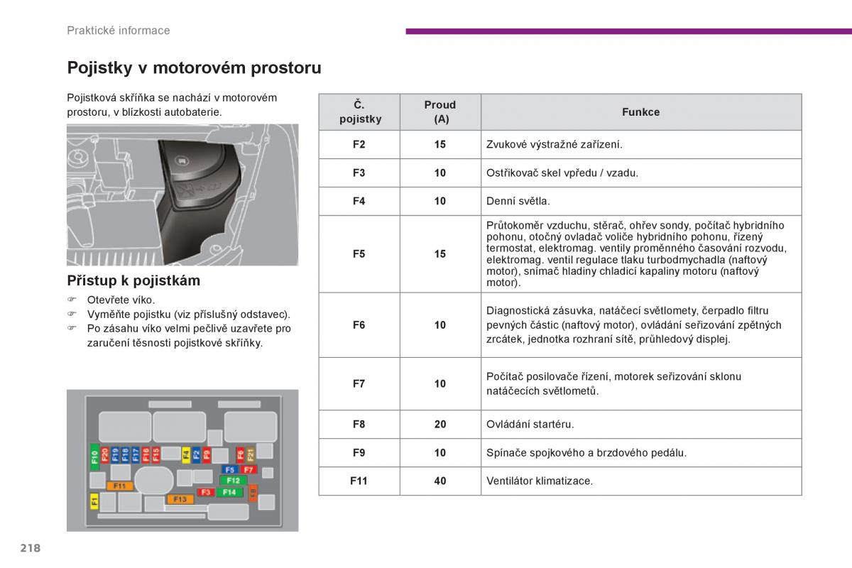 Peugeot 3008 Hybrid navod k obsludze / page 220