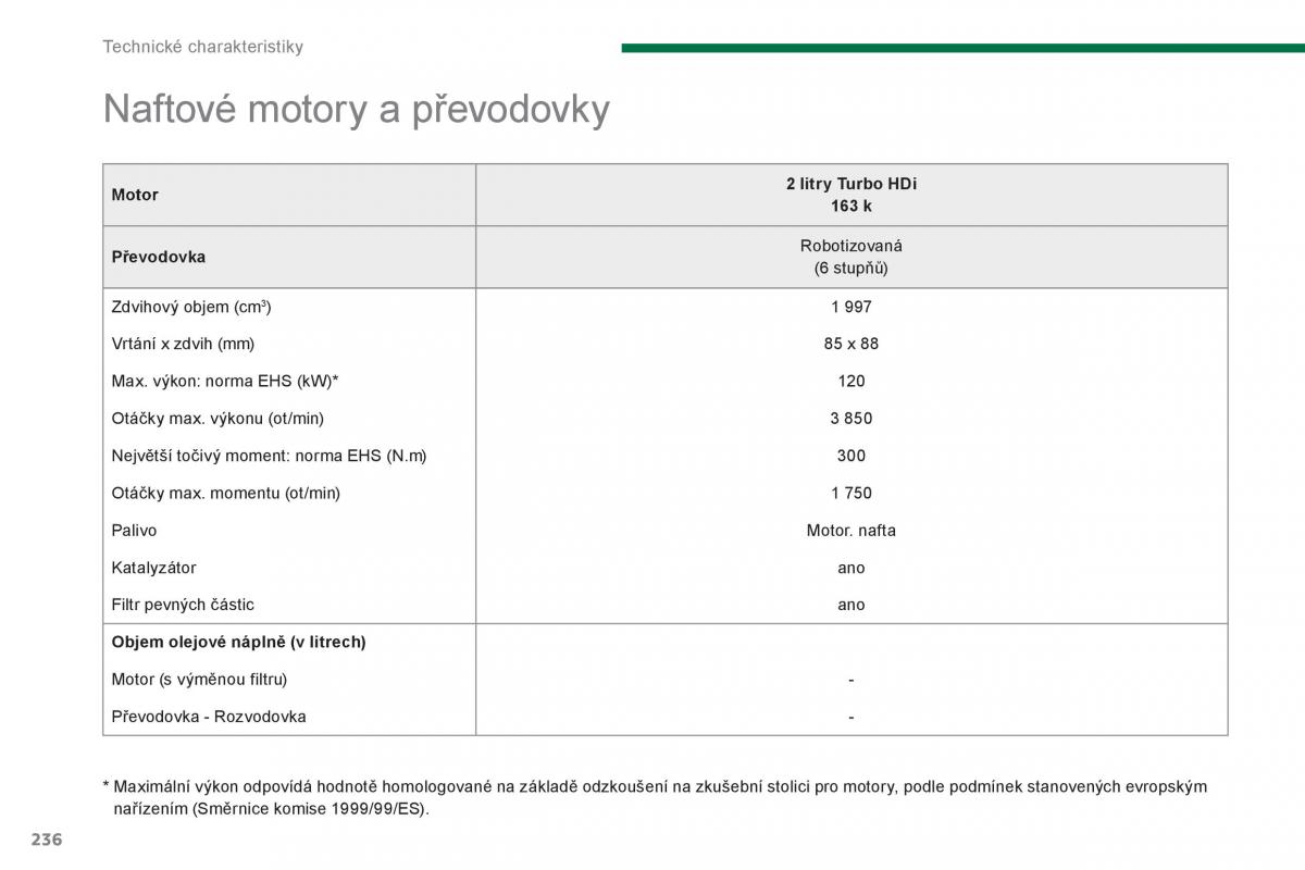 Peugeot 3008 Hybrid navod k obsludze / page 238