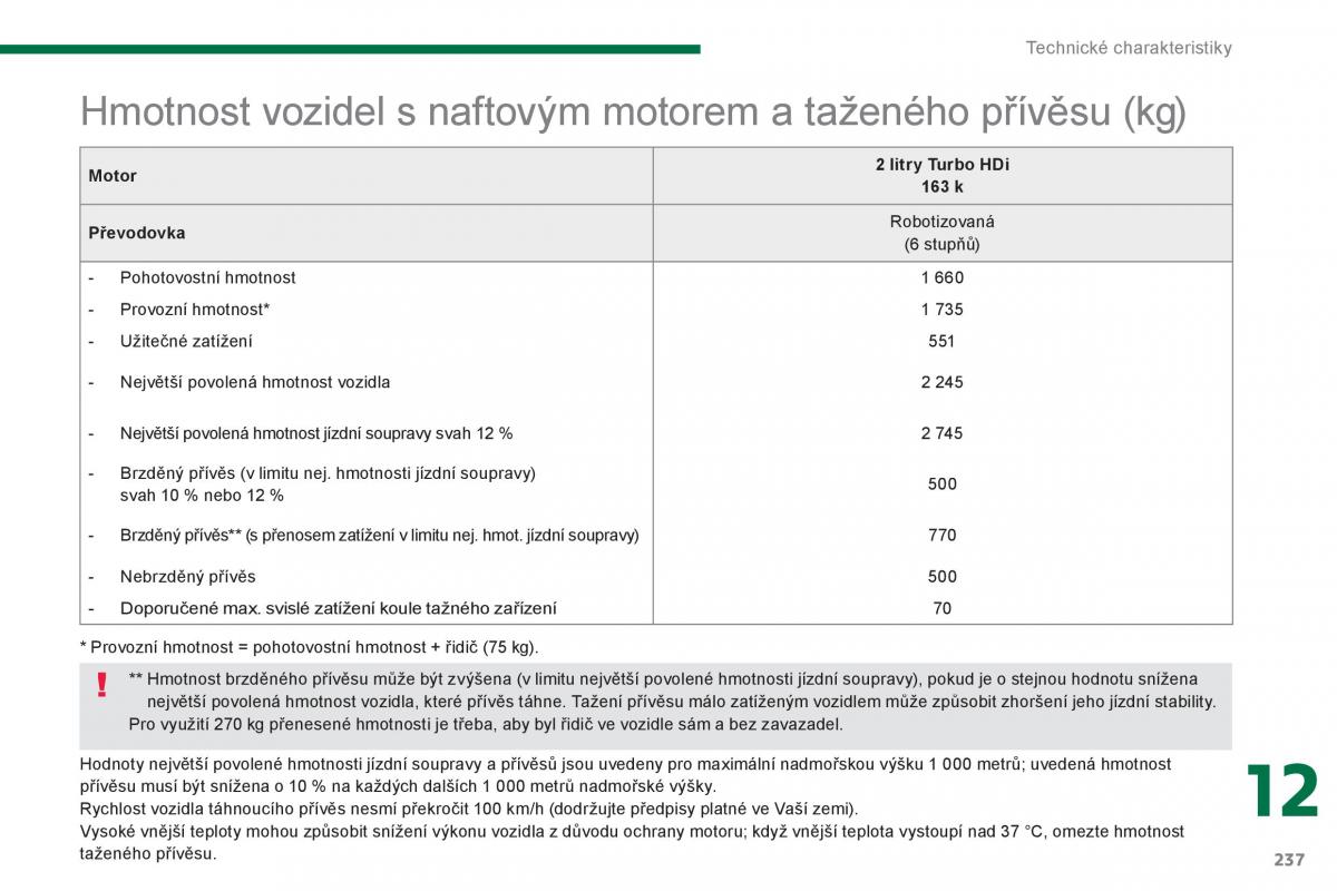 Peugeot 3008 Hybrid navod k obsludze / page 239