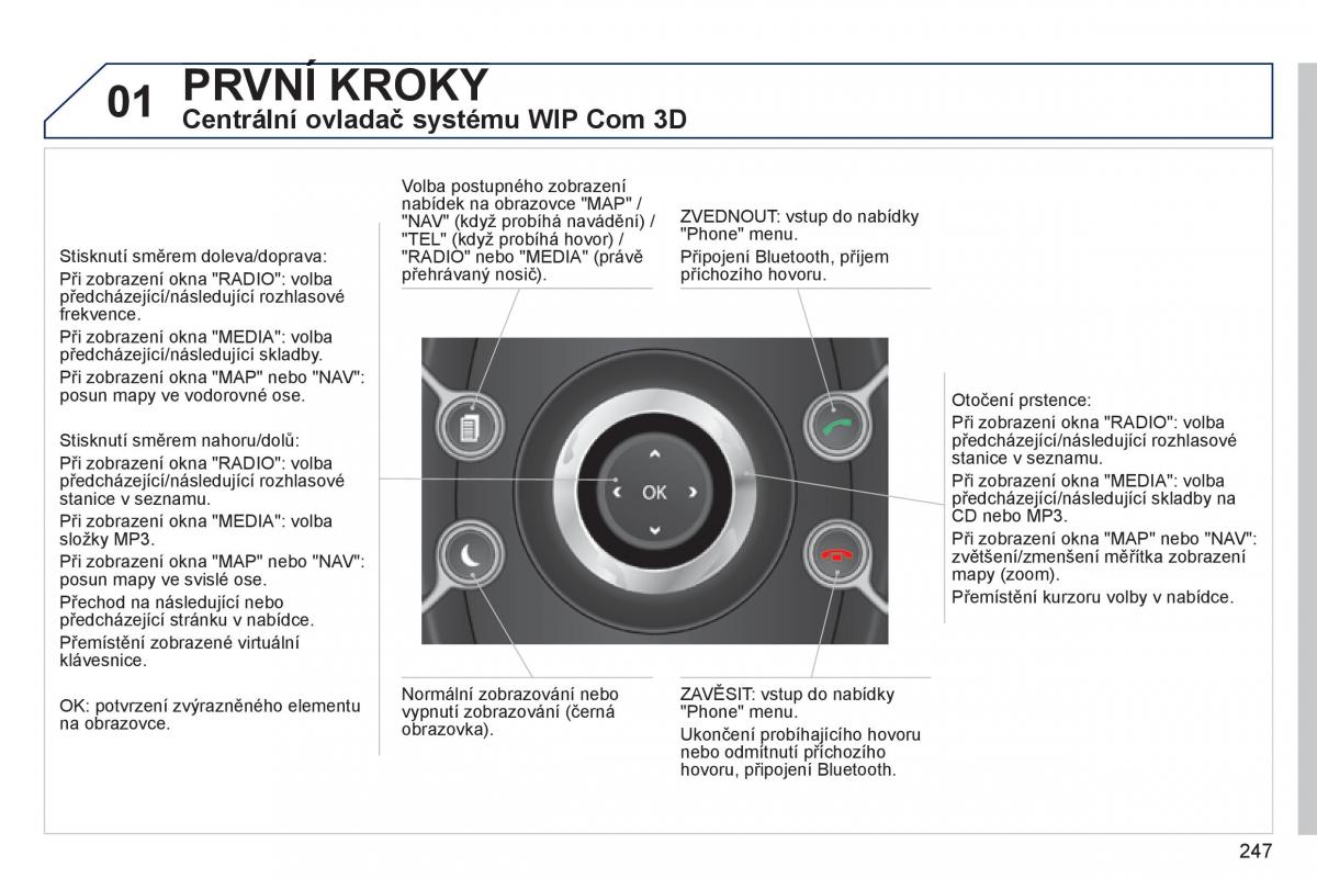 Peugeot 3008 Hybrid navod k obsludze / page 249