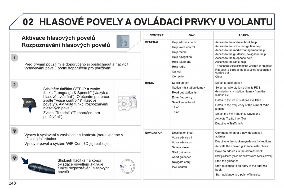 Peugeot 3008 Hybrid navod k obsludze / page 250