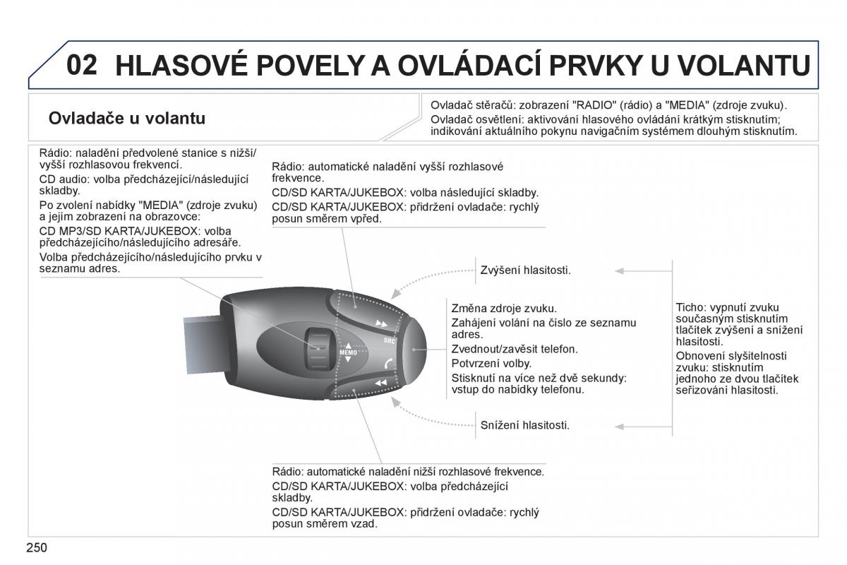 Peugeot 3008 Hybrid navod k obsludze / page 252