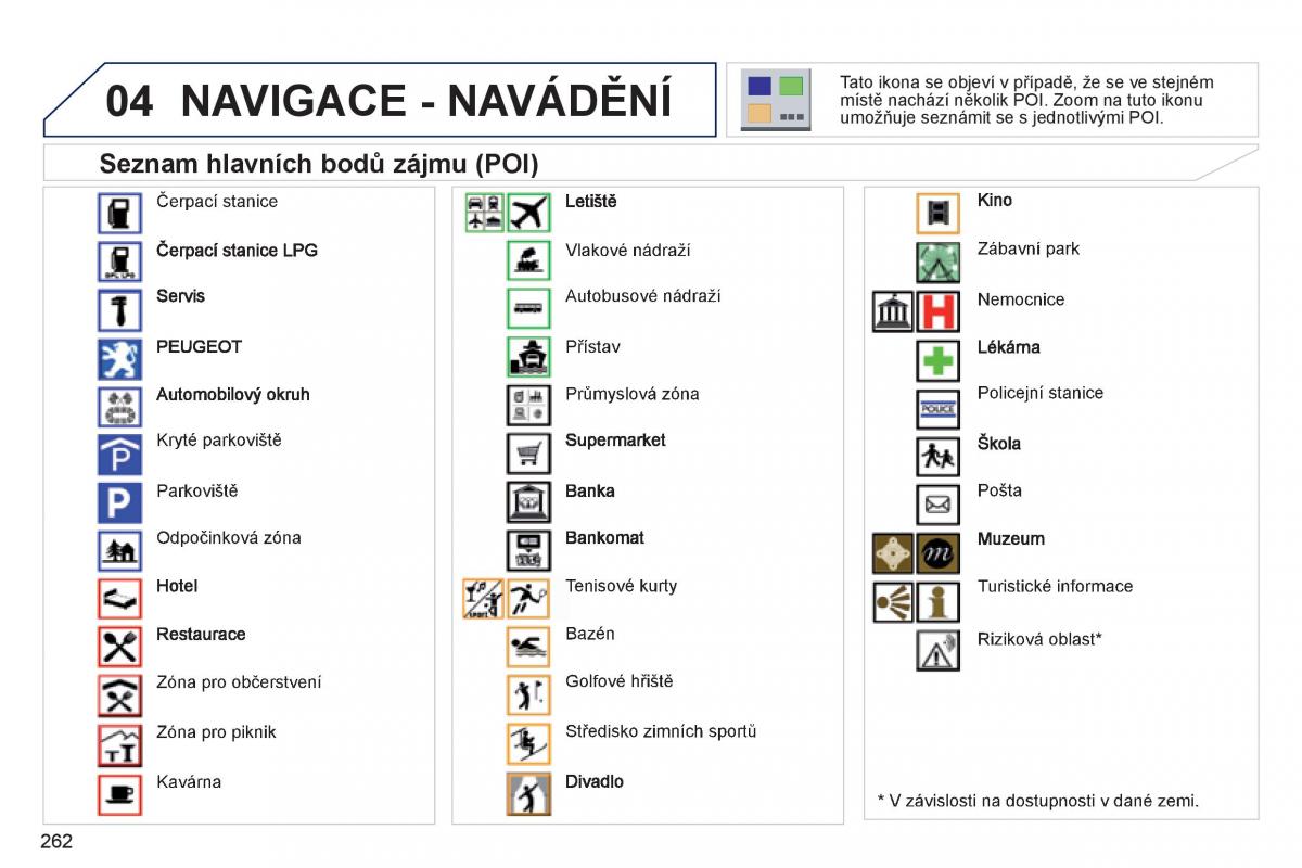 Peugeot 3008 Hybrid navod k obsludze / page 264