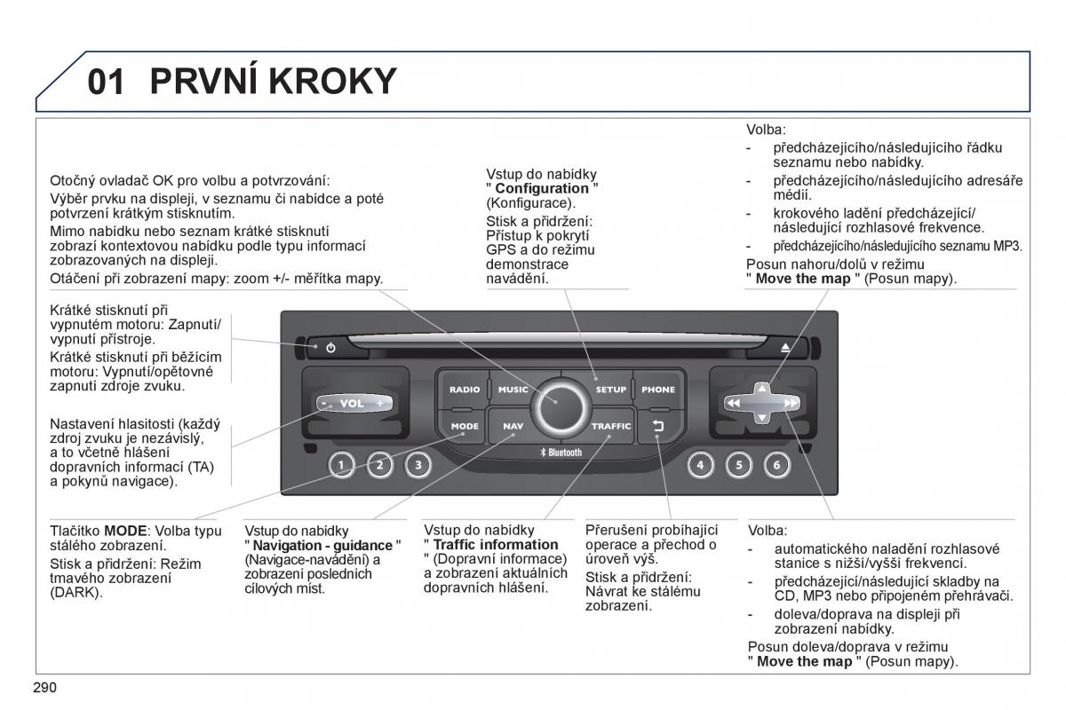 Peugeot 3008 Hybrid navod k obsludze / page 292