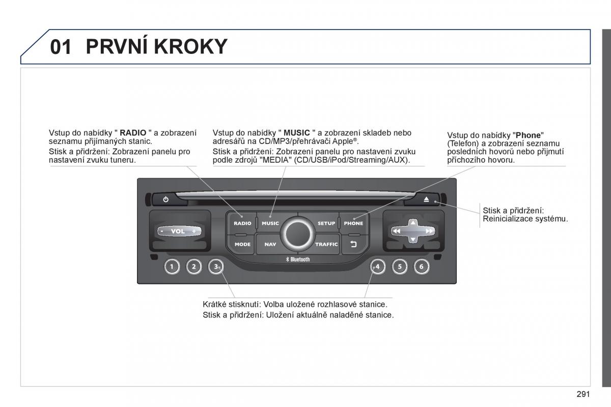 Peugeot 3008 Hybrid navod k obsludze / page 293