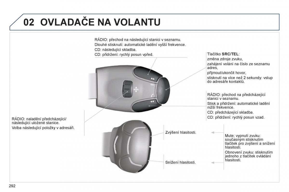 Peugeot 3008 Hybrid navod k obsludze / page 294