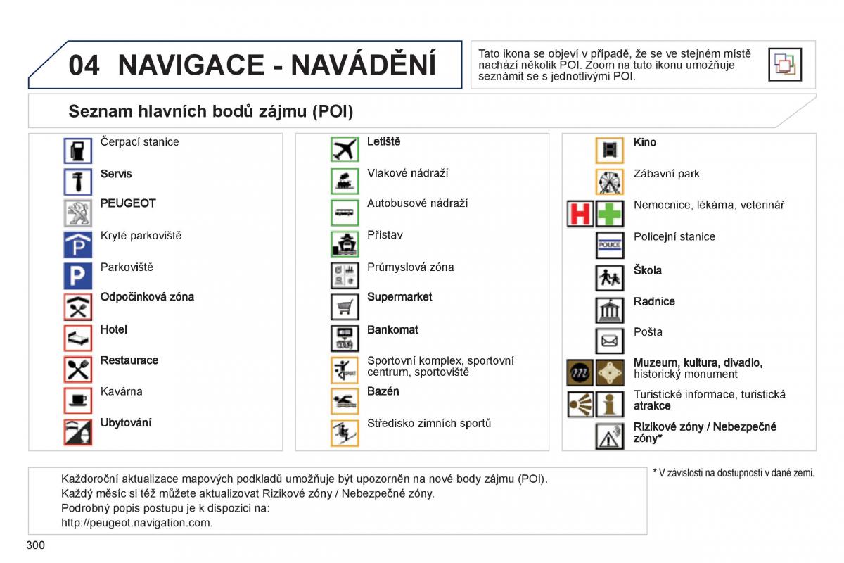 Peugeot 3008 Hybrid navod k obsludze / page 302