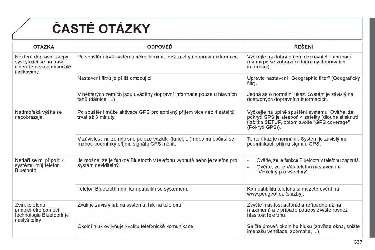 Peugeot 3008 Hybrid navod k obsludze / page 339