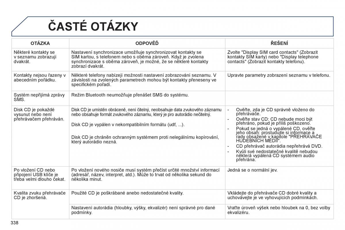 Peugeot 3008 Hybrid navod k obsludze / page 340