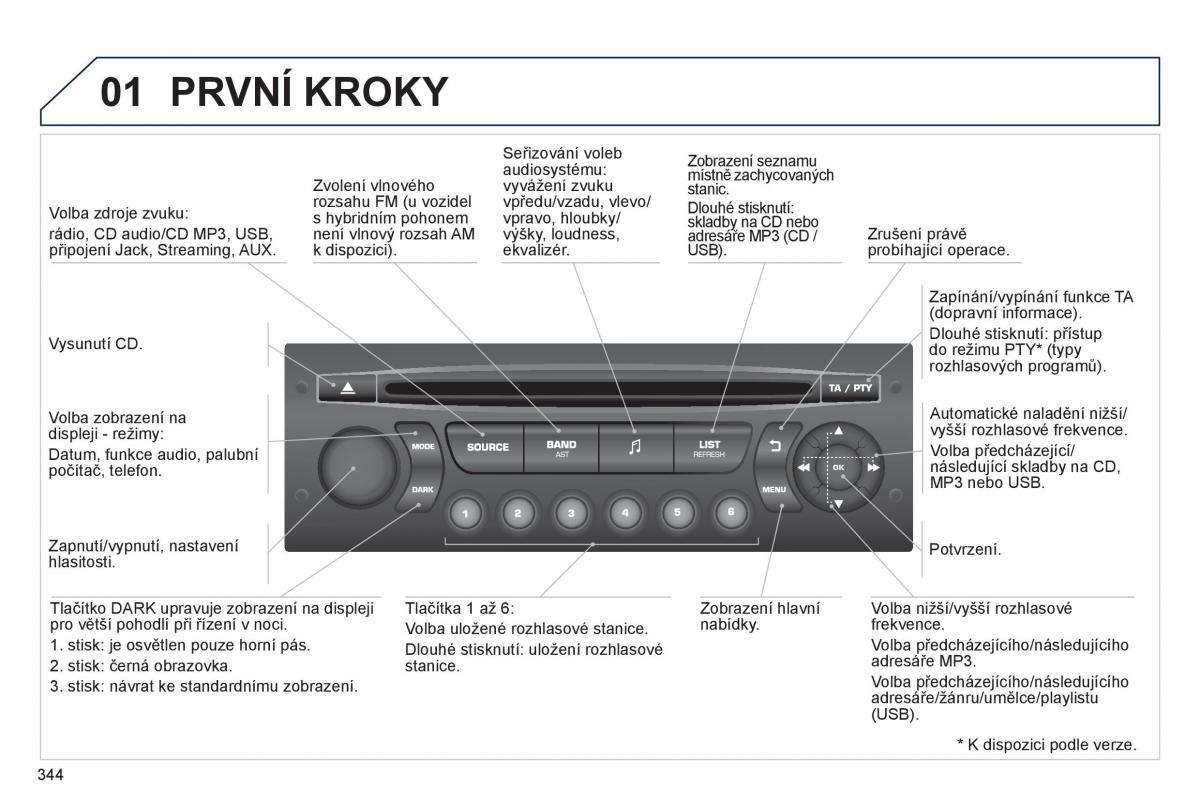 Peugeot 3008 Hybrid navod k obsludze / page 346