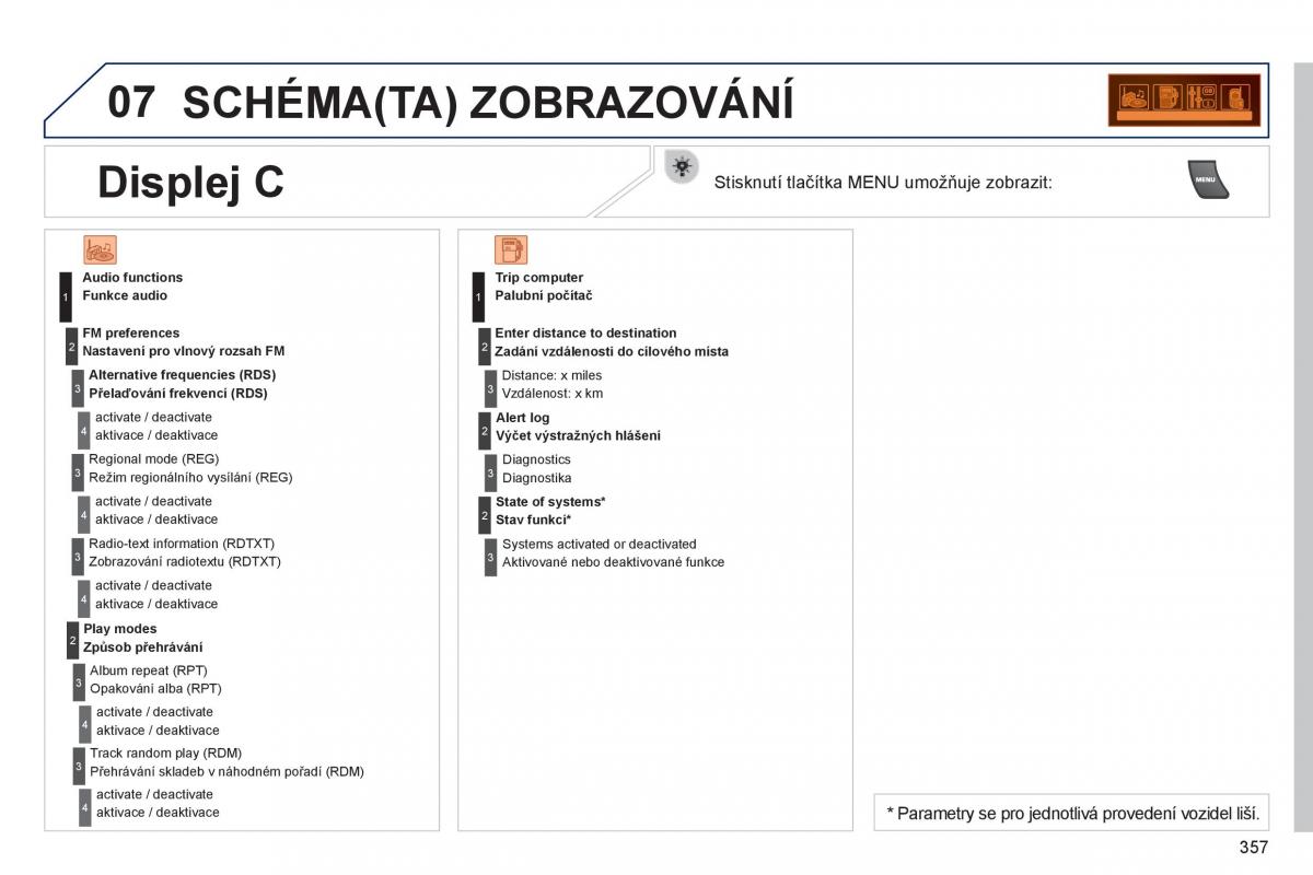 Peugeot 3008 Hybrid navod k obsludze / page 359