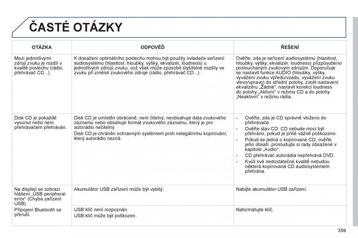 Peugeot 3008 Hybrid navod k obsludze / page 361