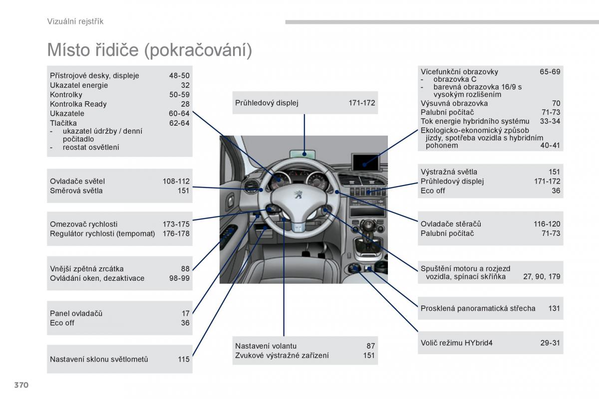 Peugeot 3008 Hybrid navod k obsludze / page 372