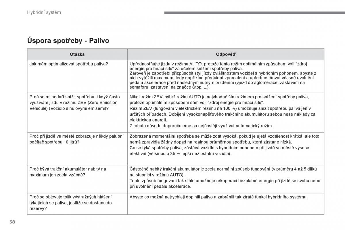 Peugeot 3008 Hybrid navod k obsludze / page 40