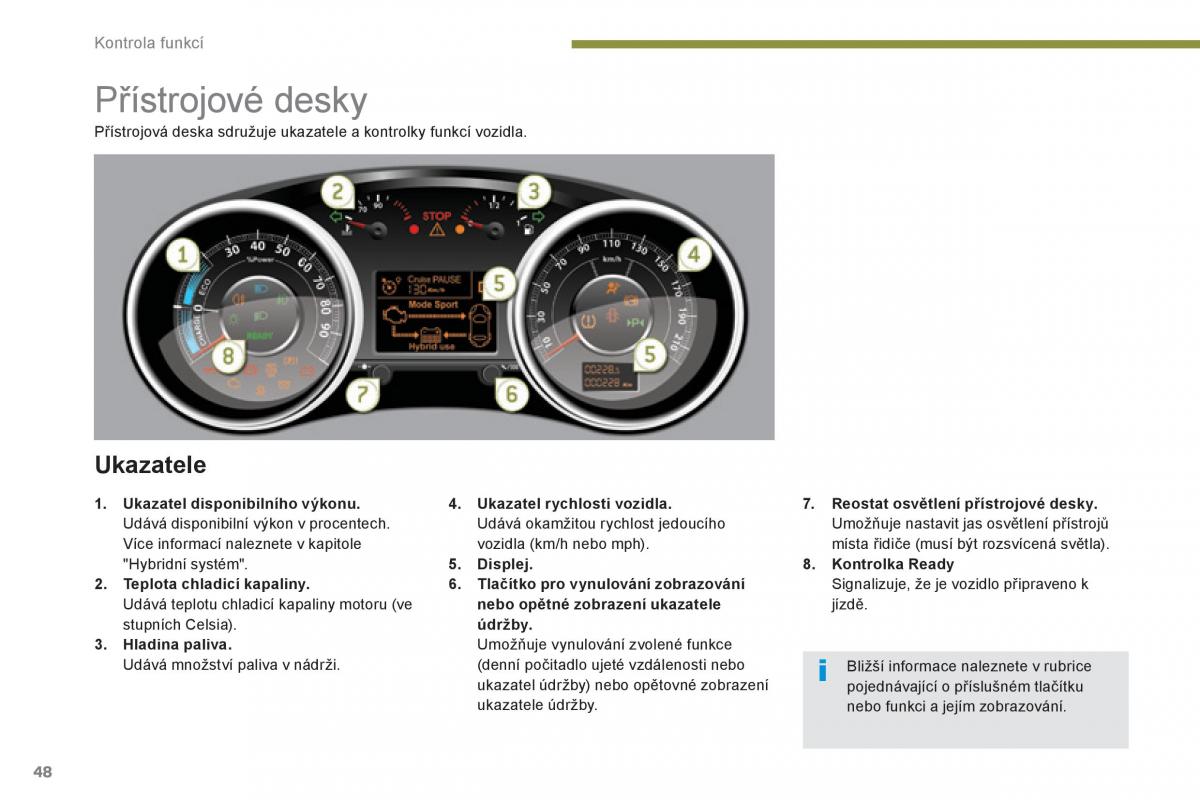 Peugeot 3008 Hybrid navod k obsludze / page 50