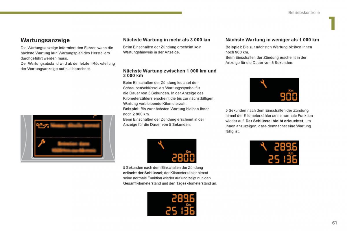 Peugeot 3008 Hybrid Handbuch / page 63