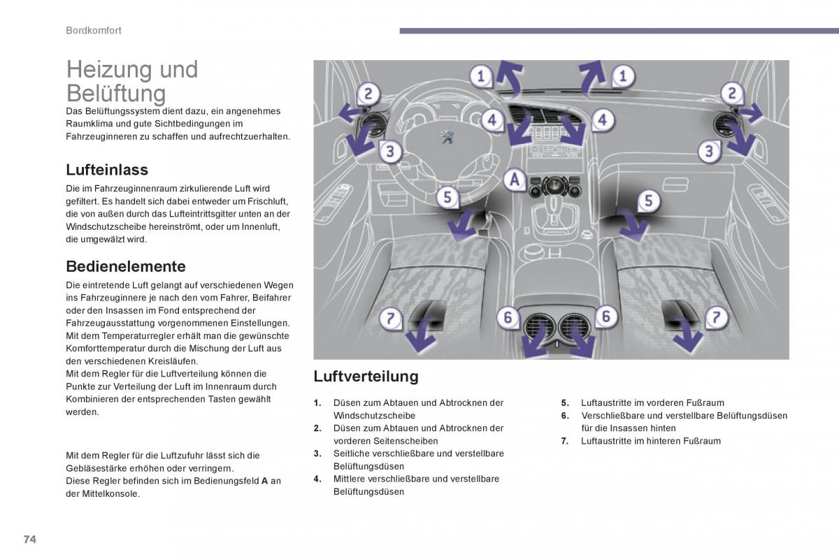 Peugeot 3008 Hybrid Handbuch / page 76